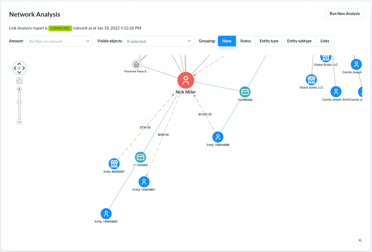 Link Analysis A Secret Weapon for AML Blog Unit21